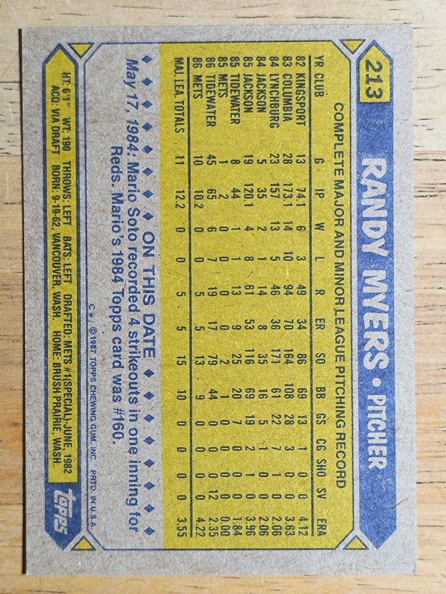 1987 Topps #213 Randy Myers RC