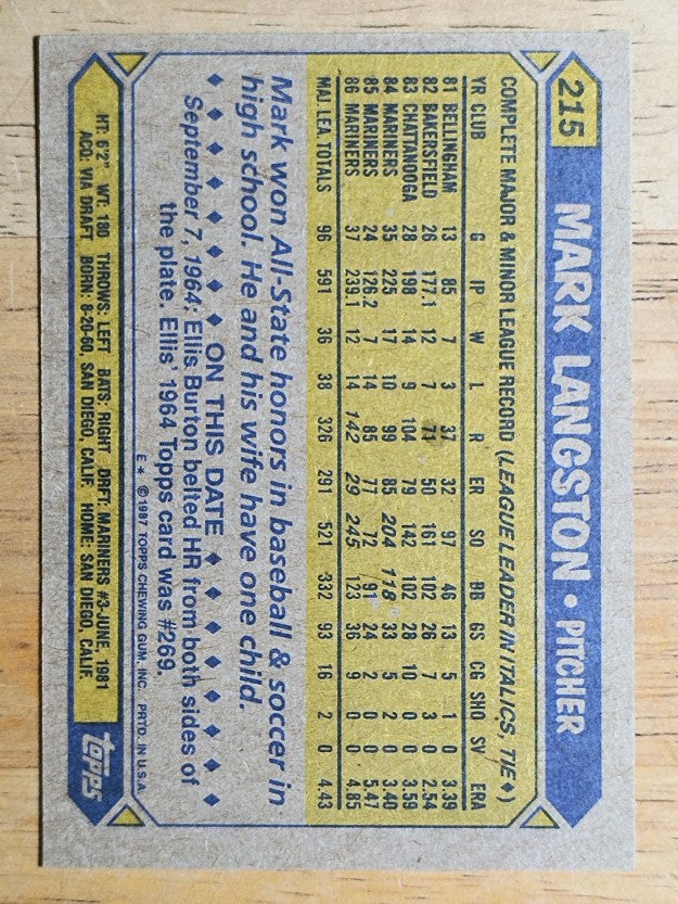 1987 Topps #215 Mark Langston