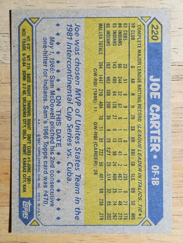 1987 Topps #220 Joe Carter