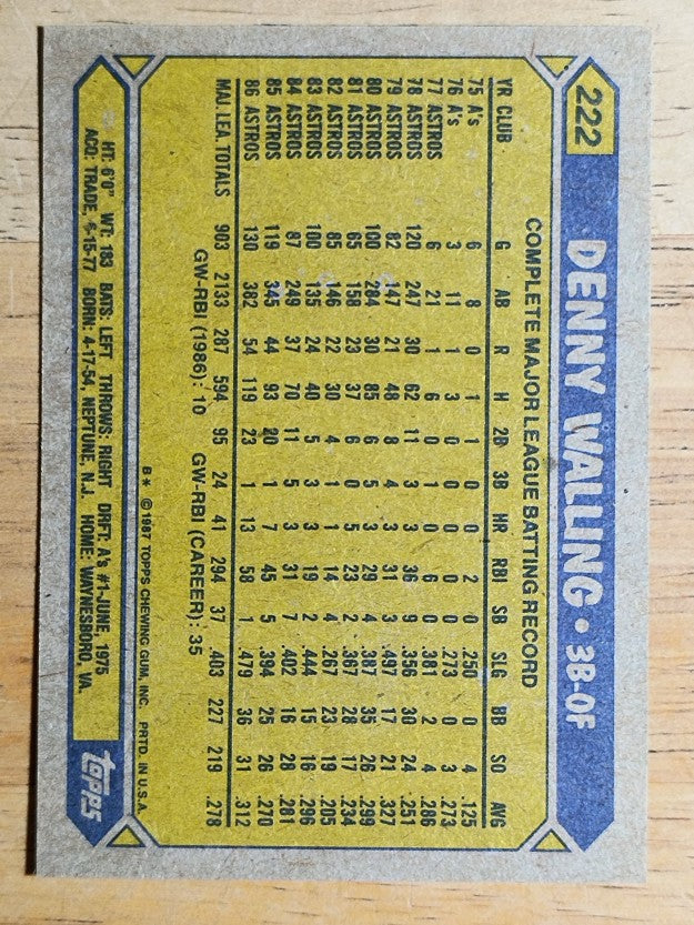 1987 Topps #222 Denny Walling