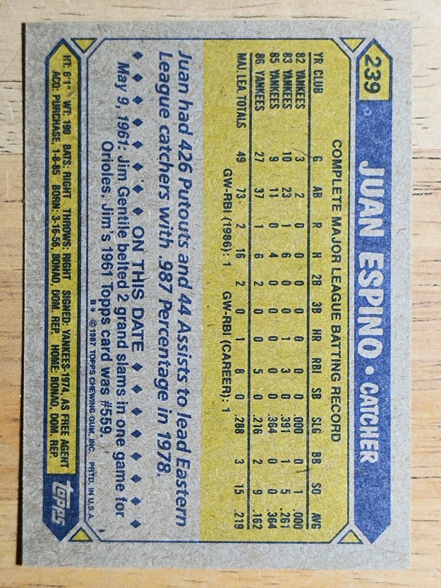 1987 Topps #239 Juan Espino