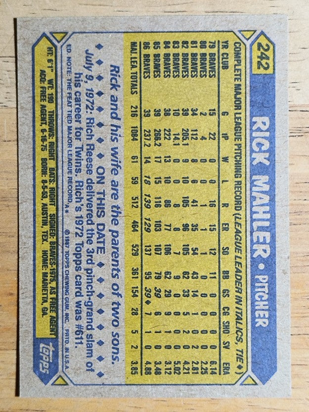 1987 Topps #242 Rick Mahler