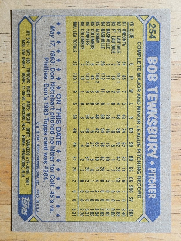 1987 Topps #254 Bob Tewksbury RC