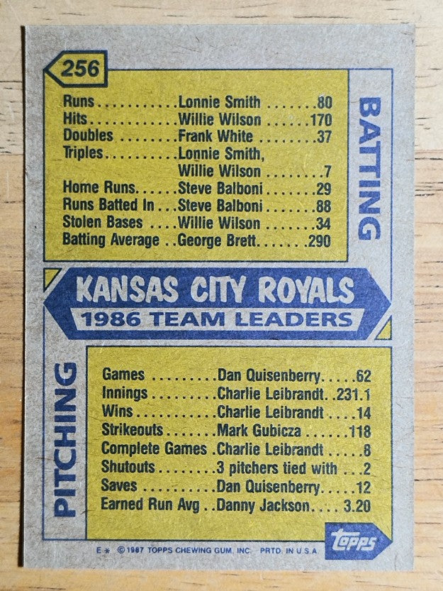 1987 Topps #256 Royals TL/George Brett