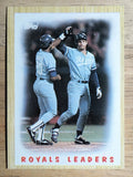 1987 Topps #256 Royals TL/George Brett