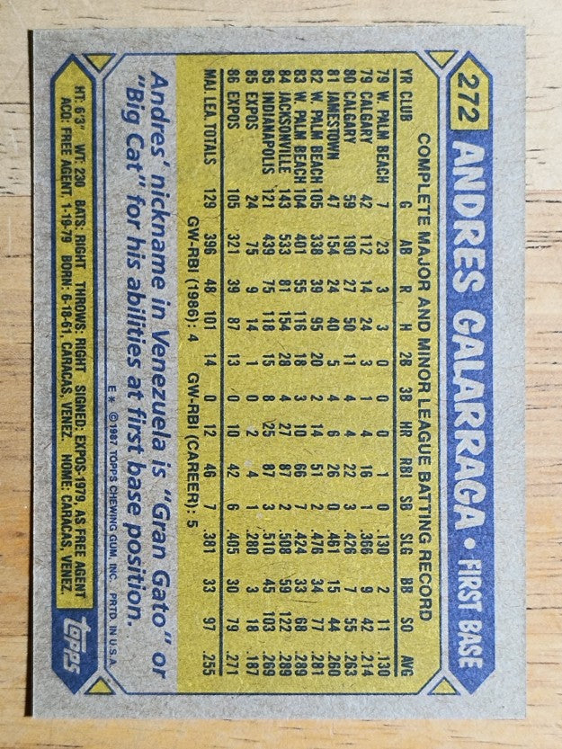 1987 Topps #272 Andres Galarraga