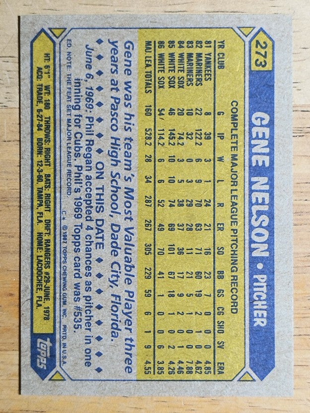 1987 Topps #273 Gene Nelson
