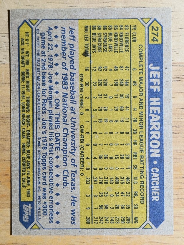 1987 Topps #274 Jeff Hearron
