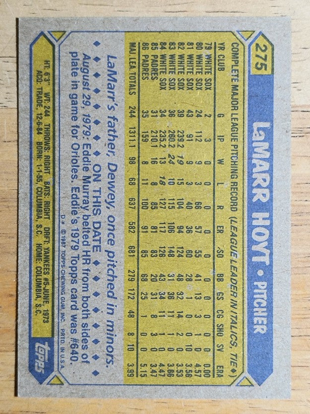 1987 Topps #275 LaMarr Hoyt