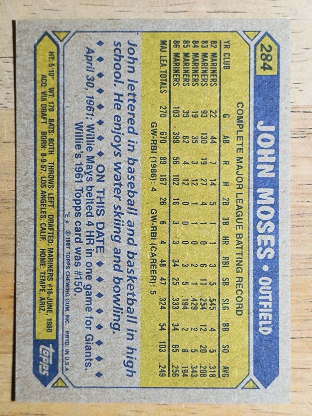 1987 Topps #284 John Moses