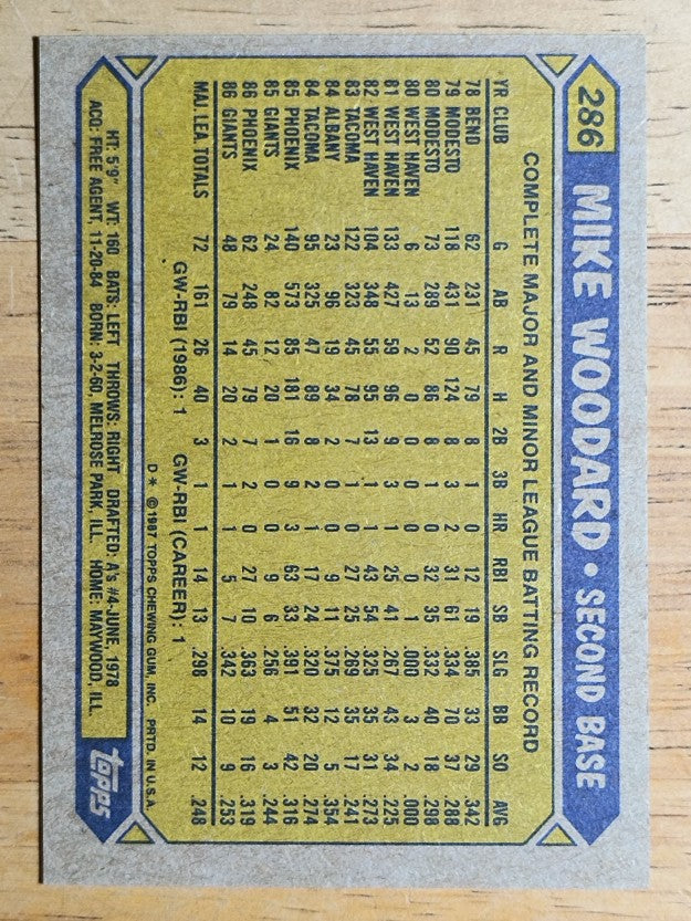 1987 Topps #286 Mike Woodard