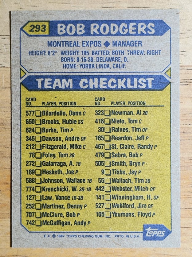 1987 Topps #293 Bob Rodgers MG