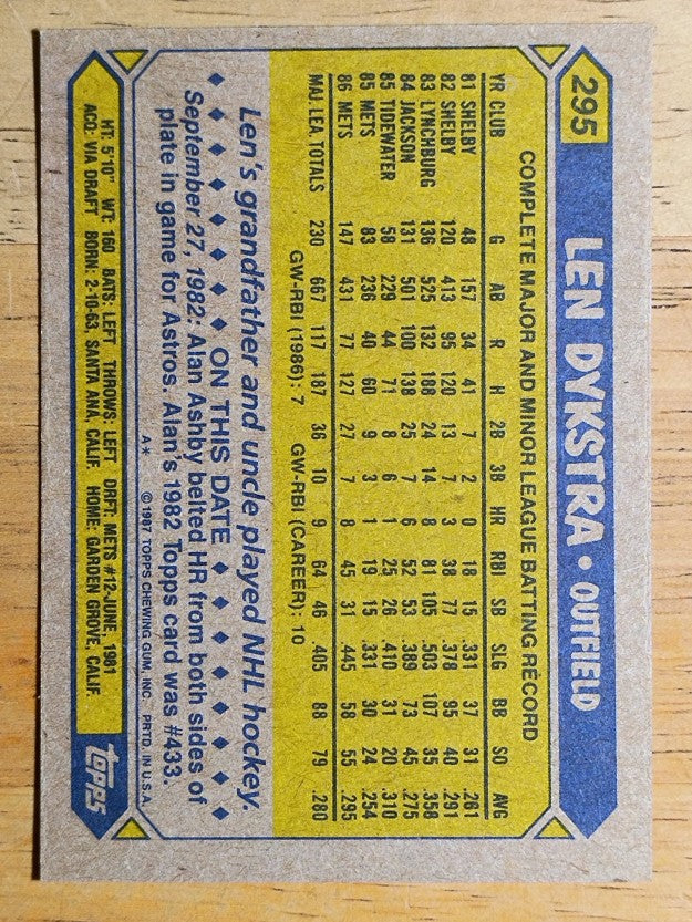 1987 Topps #295 Len Dykstra