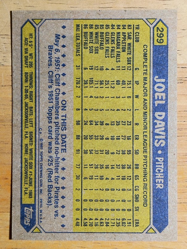 1987 Topps #299 Joel Davis