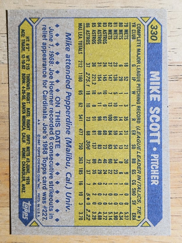 1987 Topps #330 Mike Scott