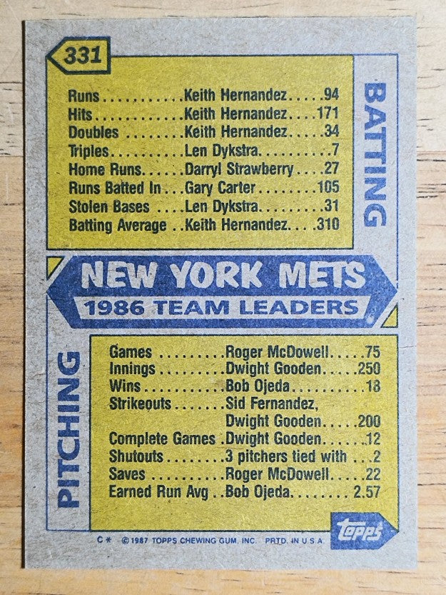 1987 Topps #331 Mets TL/Gary Carter/Darryl Strawberry
