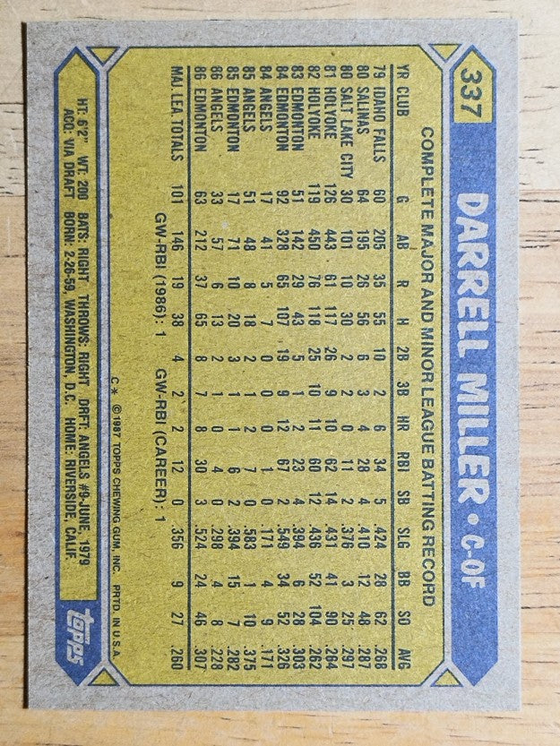 1987 Topps #337 Darrell Miller