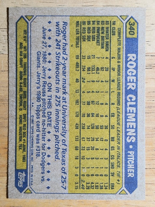 1987 Topps #340 Roger Clemens