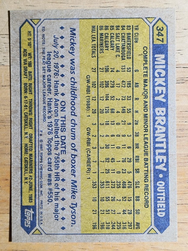 1987 Topps #347 Mickey Brantley