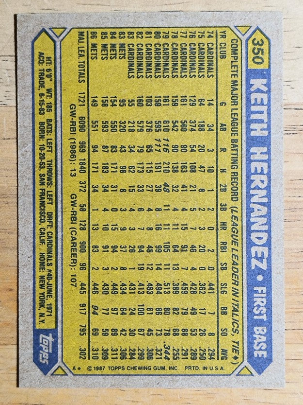 1987 Topps #350 Keith Hernandez