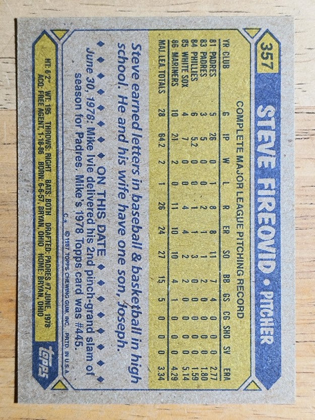 1987 Topps #357 Steve Fireovid