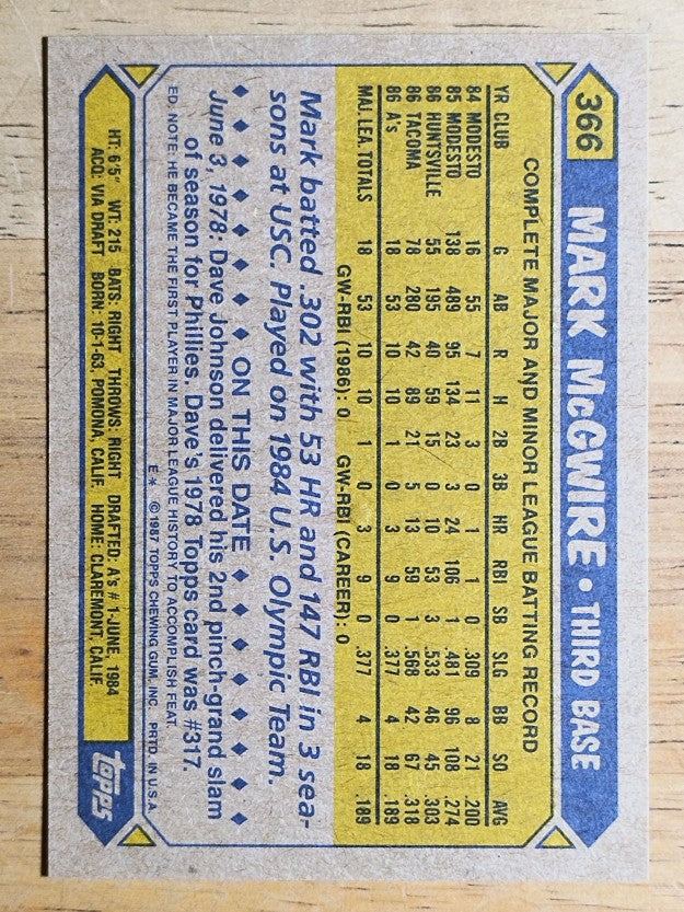 1987 Topps #366 Mark McGwire