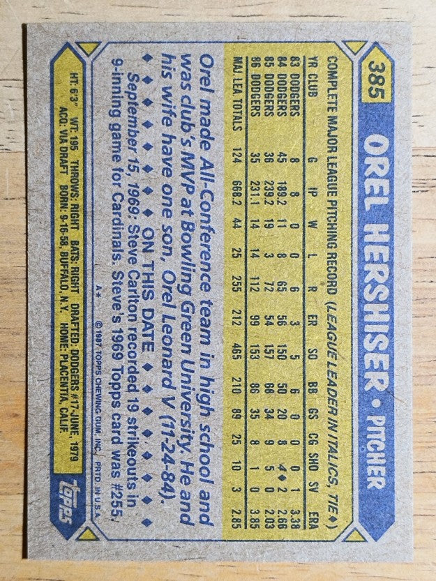 1987 Topps #385 Orel Hershiser
