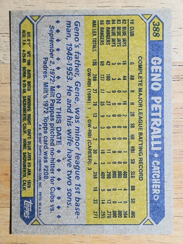 1987 Topps #388 Geno Petralli