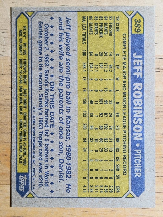 1987 Topps #389 Jeff D. Robinson