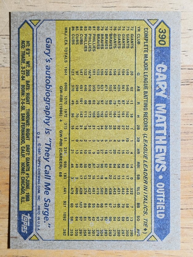 1987 Topps #390 Gary Matthews