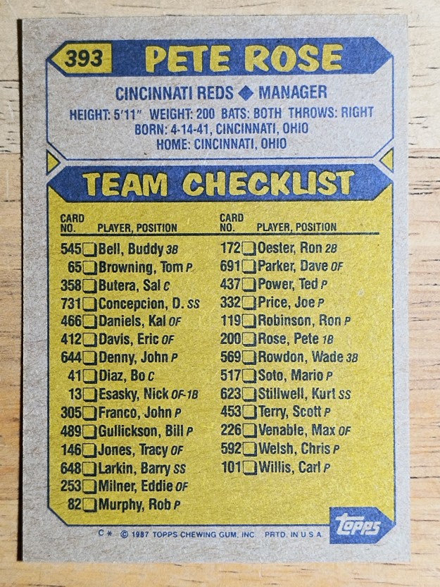 1987 Topps #393 Pete Rose MG/TC