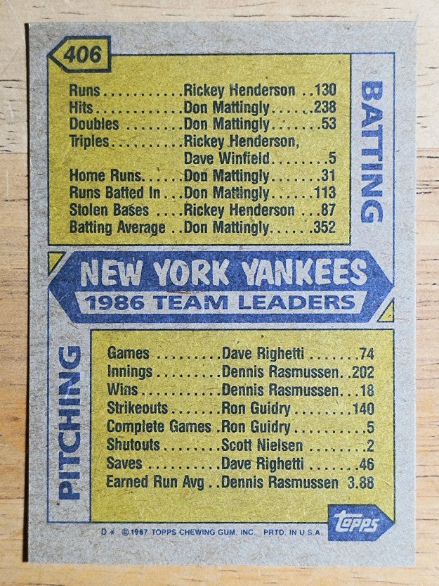 1987 Topps #406 Yankees TL/Rickey Henderson/Don Mattingly