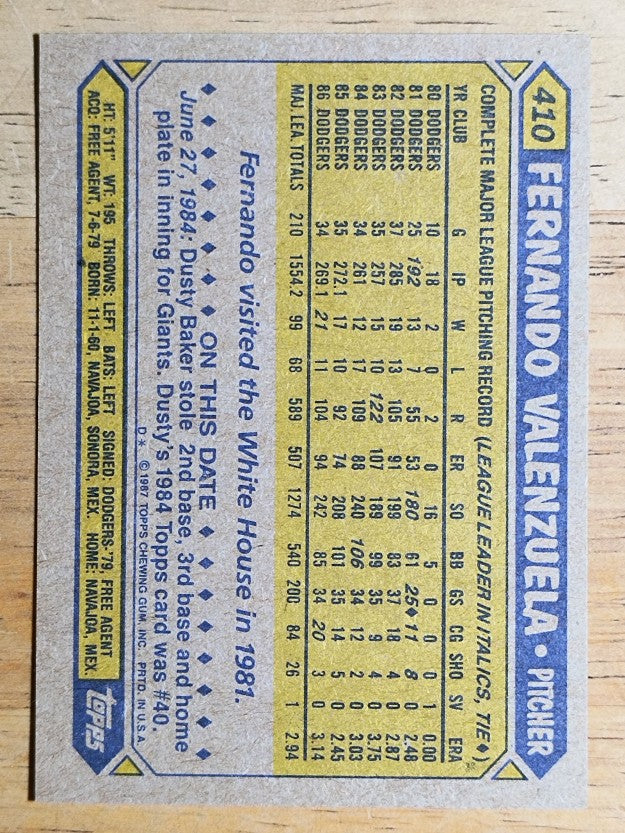 1987 Topps #410 Fernando Valenzuela