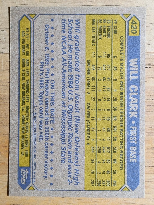 1987 Topps #420 Will Clark RC