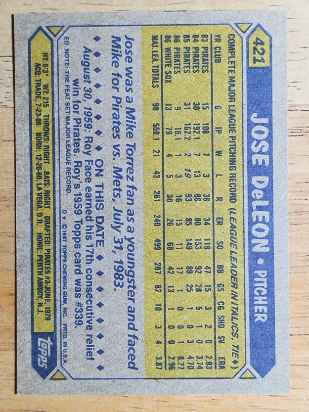 1987 Topps #421 Jose DeLeon