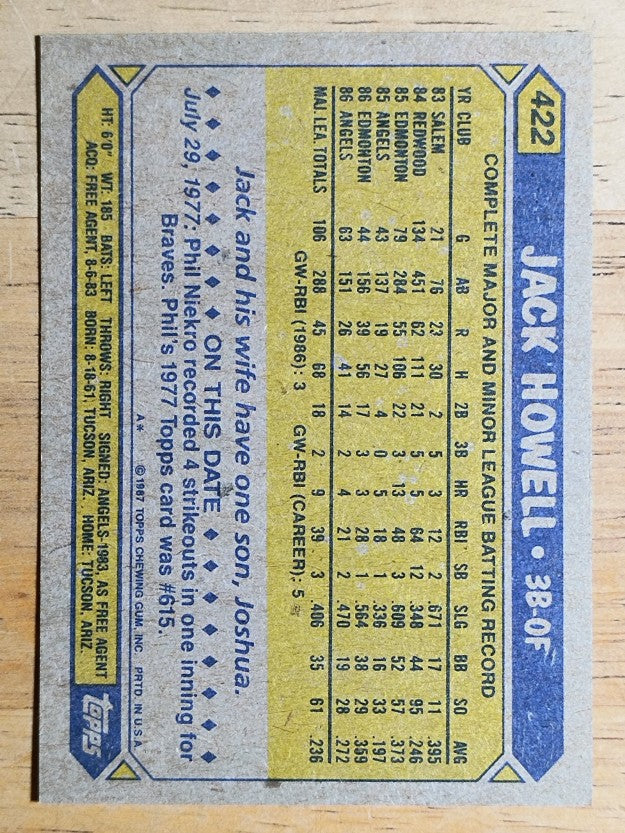 1987 Topps #422 Jack Howell