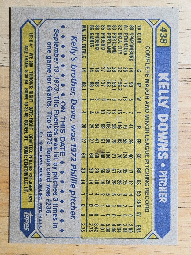 1987 Topps #438 Kelly Downs RC