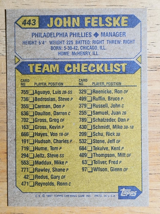 1987 Topps #443 John Felske MG