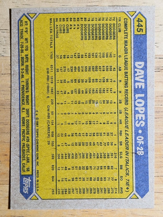 1987 Topps #445 Dave Lopes
