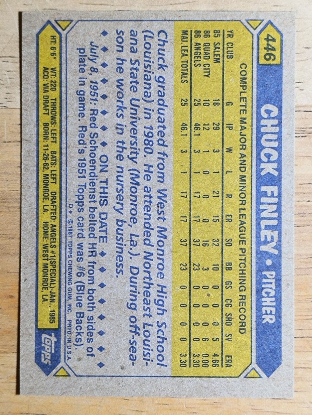 1987 Topps #446 Chuck Finley RC