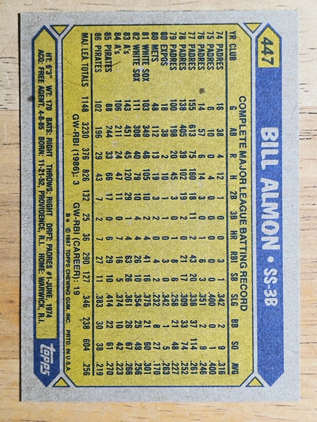 1987 Topps #447 Bill Almon