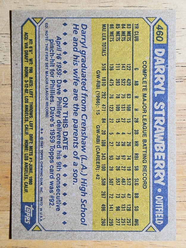1987 Topps #460 Darryl Strawberry