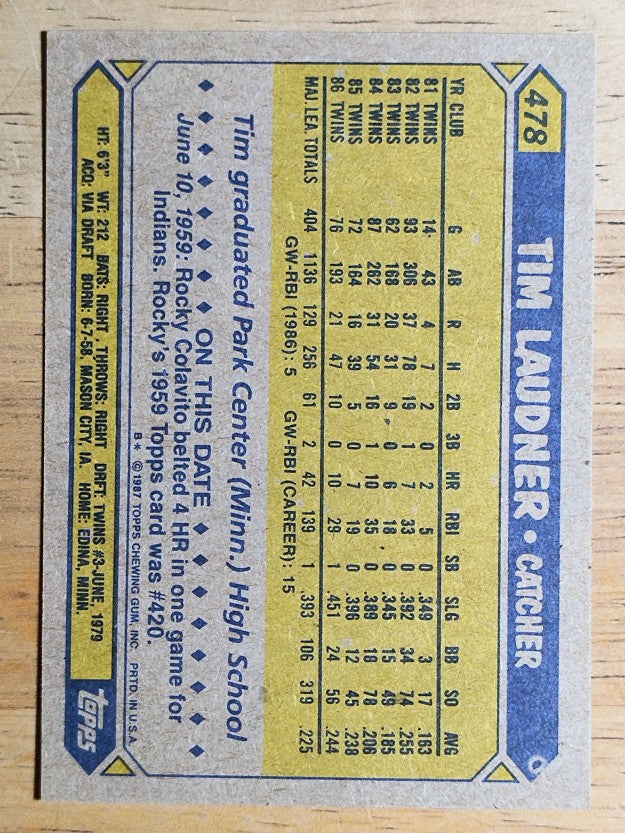 1987 Topps #478 Tim Laudner