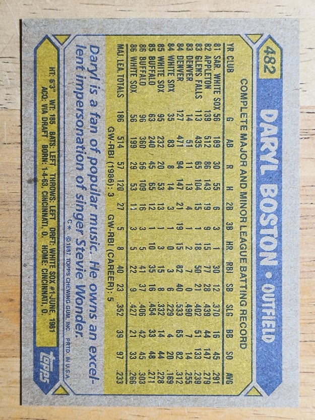1987 Topps #482 Daryl Boston