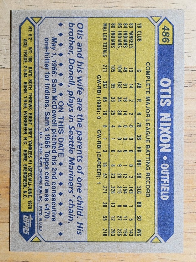 1987 Topps #486 Otis Nixon