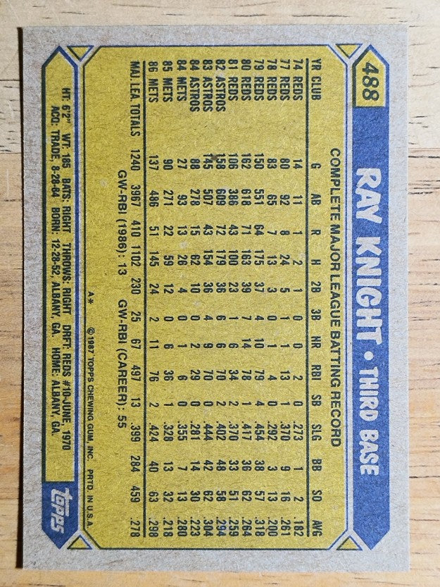 1987 Topps #488 Ray Knight