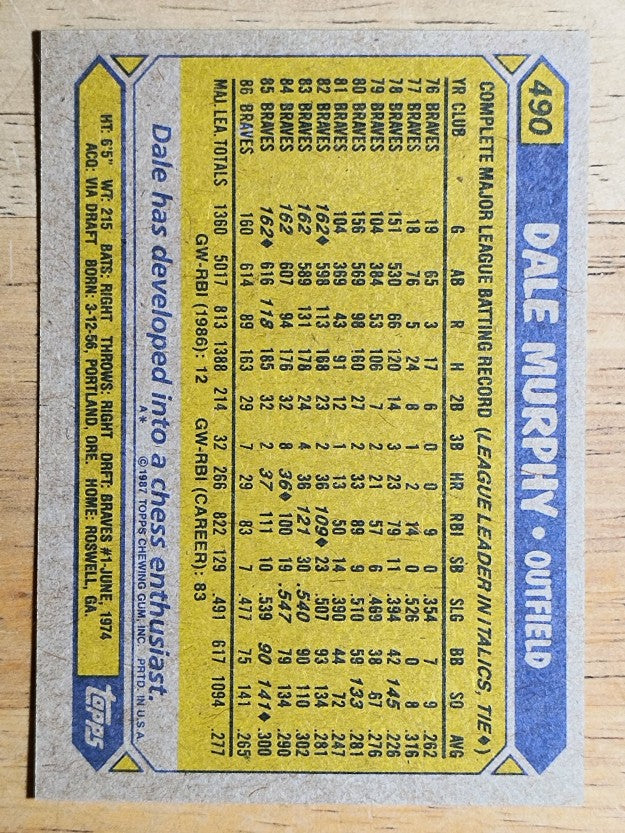 1987 Topps #490 Dale Murphy