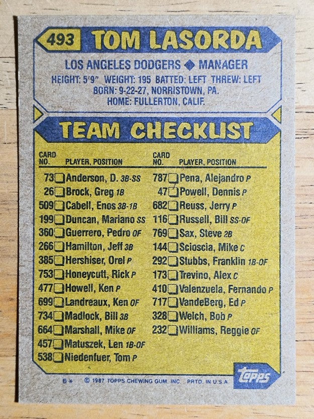 1987 Topps #493 Tom Lasorda MG