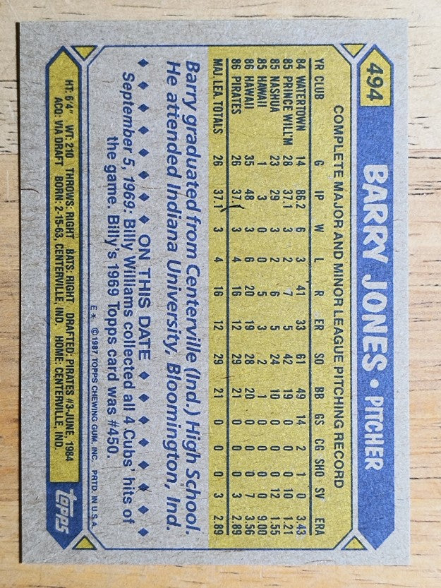 1987 Topps #494 Barry Jones