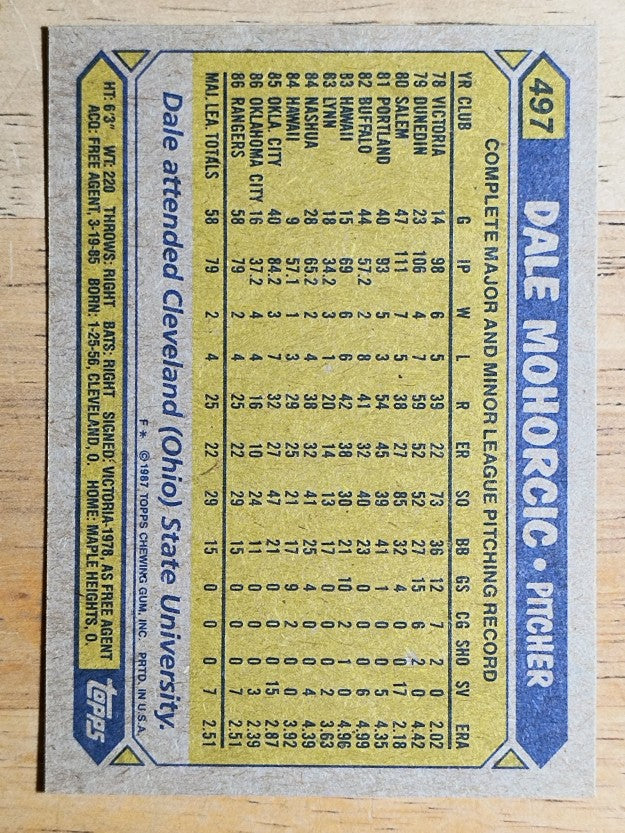 1987 Topps #497 Dale Mohorcic